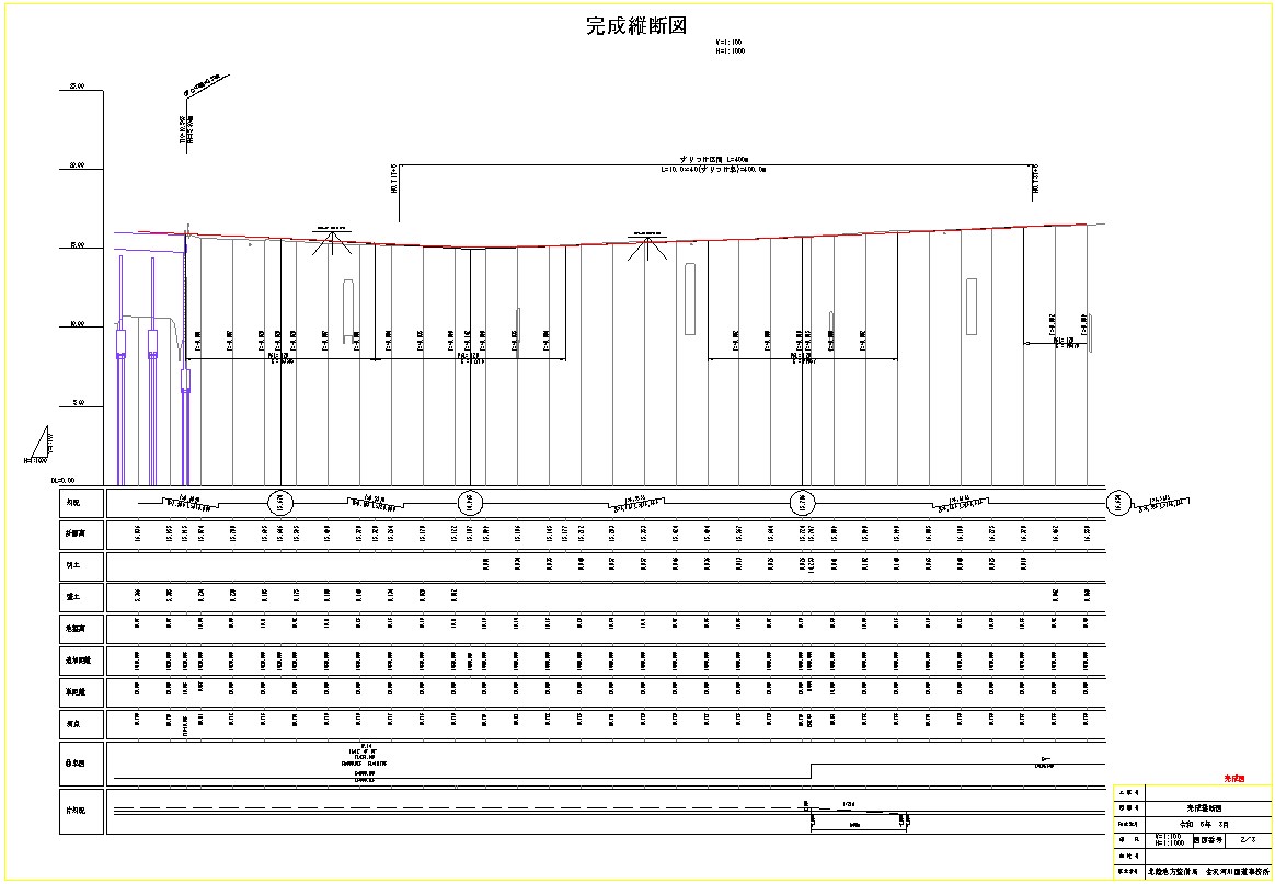 完成縦断図